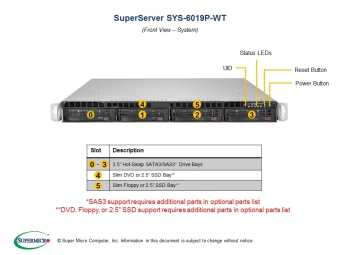 Серверная платформа SYS-6019P-WT 1U, 2x LGA3647, 12x DDR4, 4x 3.5" SAS/SATA, 2x 1Gb RJ-45, 3x PCIE Gen3, 1x M.2, 1x 600W