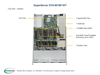 Серверная платформа SYS-6019P-WT 1U, 2x LGA3647, 12x DDR4, 4x 3.5" SAS/SATA, 2x 1Gb RJ-45, 3x PCIE Gen3, 1x M.2, 1x 600W