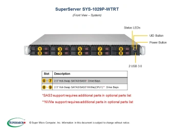 Серверная платформа SYS-1029P-WTRT 1U, 2x LGA3647, 12x DDR4, 8x 2.5" SAS/SATA, 2x 2.5" SAS/SATA/NVME, 2x 10Gb RJ-45, 3x PCIE Gen3, 1x M.2, 2x 750W