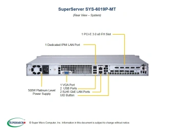 Серверная платформа SYS-6019P-MT 1U, 2x LGA3647, 8x DDR4, 4x 3.5" SAS/SATA, 2x 1Gb RJ-45, 1x PCIE Gen3, 1x 500W