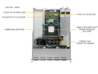 Серверная платформа SuperMicro SYS-110P-WTR 1U, 1x LGA4189, 8x DDR4, 6x 2.5" SAS/SATA + 4x 2.5" SAS/SATA/NVMe, 2x 10Gb RJ-45, 3x PCIE Gen4, 1x M.2, 2x 750W