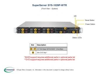 Серверная платформа SYS-1029P-WTR 1U, 2x LGA3647, 12x DDR4, 8x 2.5" SAS/SATA, 2x 1Gb RJ-45, 3x PCIE Gen3, 1x M.2, 2x 750W