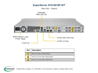Серверная платформа SYS-6019P-WT 1U, 2x LGA3647, 12x DDR4, 4x 3.5" SAS/SATA, 2x 1Gb RJ-45, 3x PCIE Gen3, 1x M.2, 1x 600W