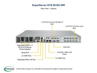 Серверная платформа SuperMicro SYS-5019C-WR 1U, 1x LGA1151, 4x DDR4, 4x 3.5" SAS/SATA, 2x M.2, 2x PCIE Gen3, 2x 500W
