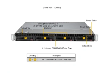 Серверная платформа SYS-510T-MR 1U, 1xLGA1200, 4x DDR4, 4x 3.5" SAS/SATA, 2x 1Gb RJ-45, 2x PCIE Gen4, 1x M.2, 2x 400W