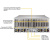 Платформа системного блока SuperMicro SYS-6049GP-TRT 2*LGA3647, C622, 24*DDR4, 24*3.5» HS, 2*10Glan, 4x2000W (359103)
