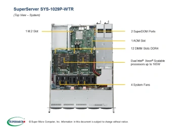 Серверная платформа SYS-1029P-WTR 1U, 2x LGA3647, 12x DDR4, 8x 2.5" SAS/SATA, 2x 1Gb RJ-45, 3x PCIE Gen3, 1x M.2, 2x 750W