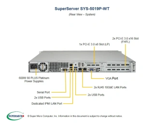 Серверная платформа SYS-5019P-WT 1U, 1x LGA3647, 8x DDR4, 4x 3.5" SAS/SATA, 2x 1Gb RJ-45, 3x PCIE Gen3, 1x M.2, 1x 600W
