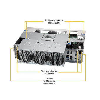 Сервер SuperMicro SSG-6049SP-DE2CR90 *1, Intel Xeon Silver 4210 *4, 16GB DDR4 RECC 2933MHz *4, Intel D3-S4510 240GB SATA *2, AOC-S3008L-L8i*2, CBL-SAST-0699*2 (432035)