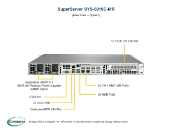 Серверная платформа SuperMicro SYS-5019C-MR 1U, 1x LGA1151, 4x DDR4, 4x 3.5" SAS/SATA, 2x 1Gb RJ-45, 2x PCIE Gen3, 2x M.2, 2x 400W