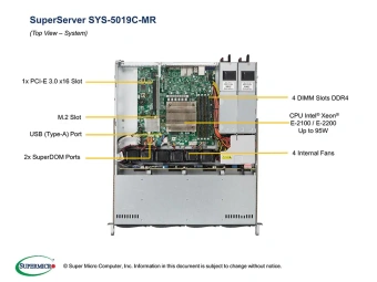 Серверная платформа SuperMicro SYS-5019C-MR 1U, 1x LGA1151, 4x DDR4, 4x 3.5" SAS/SATA, 2x 1Gb RJ-45, 2x PCIE Gen3, 2x M.2, 2x 400W